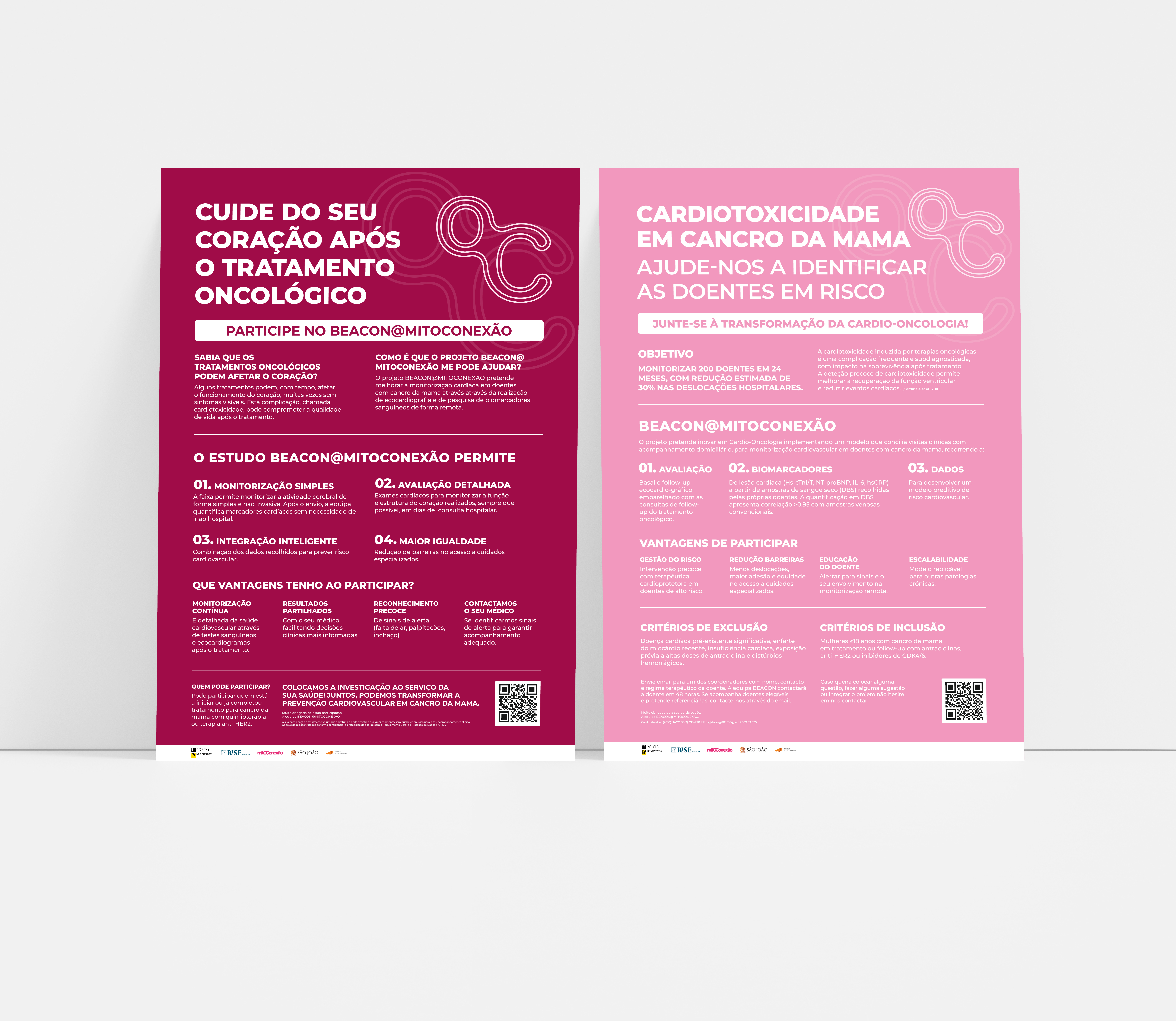 Placeholder do projeto gráfico 2