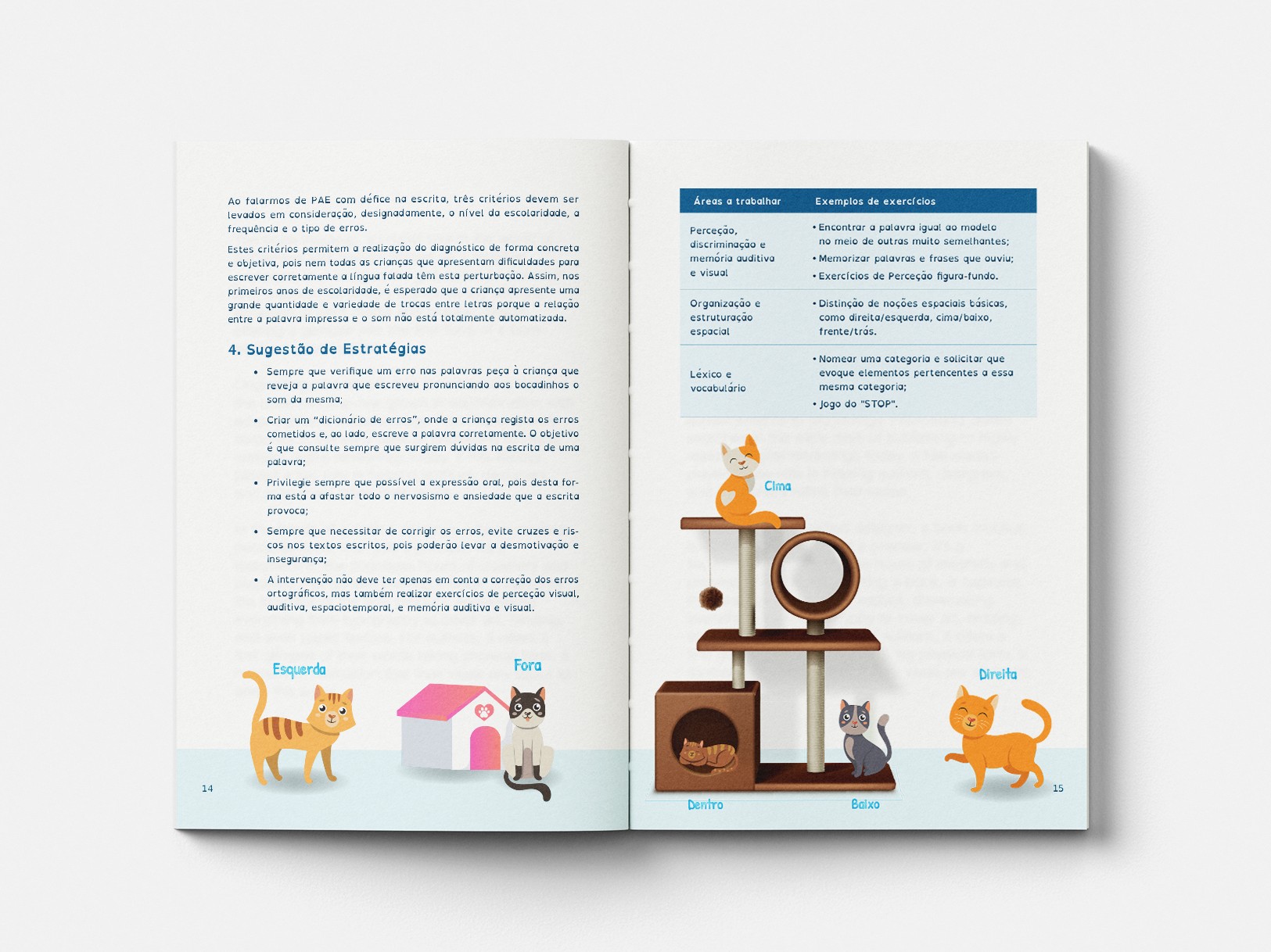 Material do projeto Perturbações da Aprendizagem Específicas - APAFID