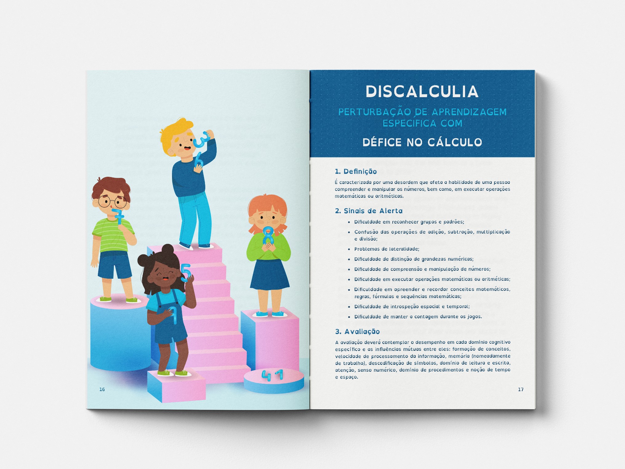Material do projeto Perturbações da Aprendizagem Específicas - APAFID